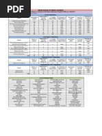 Indian School of Mines, Dhanbad: Placement Status For Students of 2014 Batch (Admission Through IIT-JEE) As On 28/5/2014