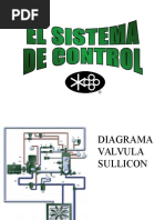 4 Control de Capacidad