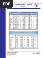 JPPH Laporan Stok Harta Tanah H1 2015