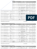 List of PCAB Licensed Contractors For CFY 2014-2015 As of 20 January 2015