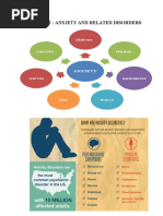 Chapter 12: Anxiety and Related Disorders: Distress