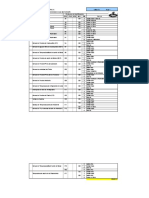 Codigos de Falla V-Mac IV