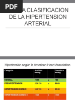 Nueva Clasificacion de La Hipertension Arterial