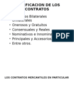 Clasificacion de Los Contratos Mercantiles