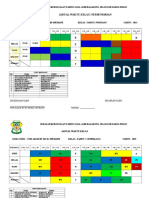 Jadual Kosong