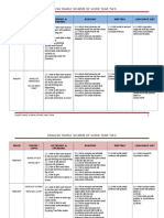 Yearly Scheme of Work YEAR 2 2016