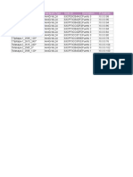 Node Name Hardware Type Node ID Description IP Address