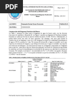 Construcción Del Diagrama Pourbaix Del Hierro