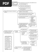 Evidence Flowchart