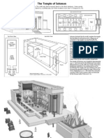 LDS Old Testament Handout 15: Solomon's Temple