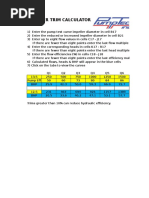 Trim Calculator