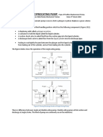 Intro To Component of Reciprocating Pump