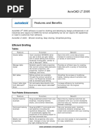 ACAD LT 2005 Features Benefits