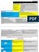 CLIL - Unit Plan - You Are What You Eat - Alberto Lanzat