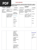 Planificacion Anual Lengua Española