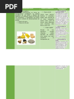 Biomoleculas Tabla