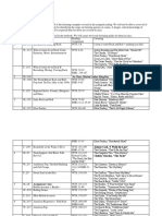 MUGN 212 Schedule