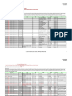 Truecopy Hur Support Matrix Hitachi VSP g1000 g800 g600 g400 g200 and Hus VM