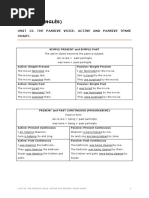 The Passive Voice. Tenses Chart