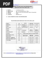 Informe Tecnico Del Transformador Trifasico Seco Encapsulado 400kva