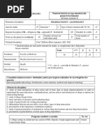 Pharmacology Algesiology