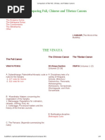 Comparison of The Pali, Chinese, and Tibetan Canons