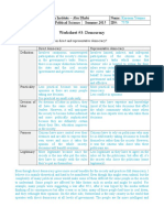 Democracy Worksheet