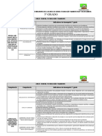 MATRIZ COMPETENCIAS CAPACIDADES E INDICADORES CTA 5º Grado PDF