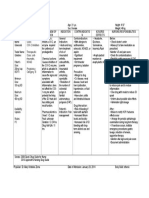 Celecoxib