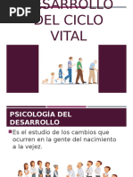 Desarrollo Del Ciclo Vital