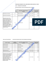 Tablas Comisiones Sectoriales 2015