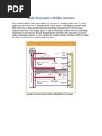 Smoke Management in High Rise Building