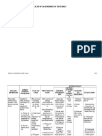 FNCP Poor Dental Health 2 (DONE)