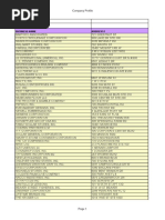 Business Name Address1: Company Profile