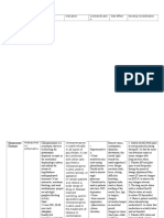 Drug Study Chloromazine