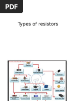 Types of Resistors