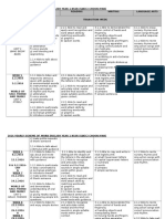 English Yearly Scheme of Work Year 1 SJK