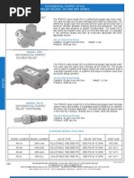 Prince Hydraulics - DRV Relief Valve Offered by PRC Industrial Supply