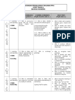 Rancangan Pengajaran Tahunan Ppki KSSR Tahun 4 Bahasa Inggeris