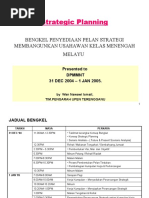 Strategic Planning: Bengkel Penyediaan Pelan Strategi Membangunkan Usahawan Kelas Menengah Melayu