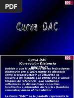 Curva DAC