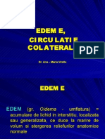 Edeme, Circulatie Colaterala