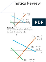 Mathematics Review: y M 0 B 0 X