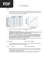 Unit 4 Test Review Answers