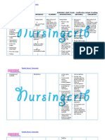 Nursing Care Plan For Ineffective Infant Feeding Pattern NCP