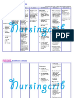 Nursing Care Plan For Upper Gastrointestinal Bleeding NCP