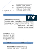 Modelos Procesos y Estandares Administrativos Actividad 1 Liena Del Tiempo