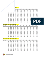 Pace Charts 100-400m