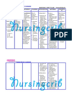 Nursing Care Plan For Hemodialysis