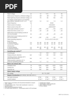 Panel Type ZX2 - Technical Data